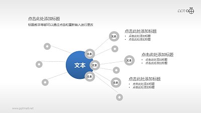 圓形總分關系商務PPT素材