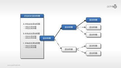 樹狀分析圖PPT下載