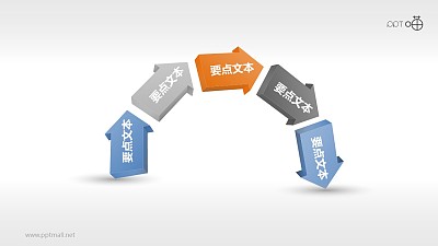 五部分单向循环箭头ppt下载 五部分单向循环箭头ppt下载