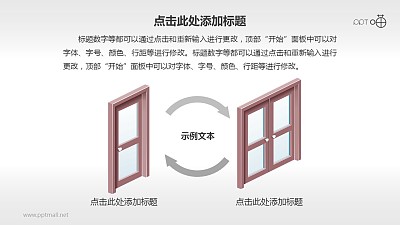 單開門與雙開門對比分析PPT素材