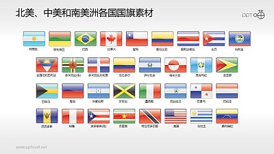 北美、中美和南美33国国旗PPT素材 北美、中美和南美33国国旗PPT素材