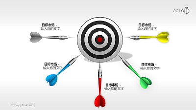 目標方向與市場定位的并列關系PPT素材