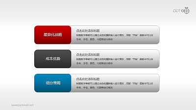波特一般竞争战略的PPT文本框素材 波特一般竞争战略的PPT文本框素材