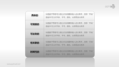 SMART原则(系列-07)PPT模板下载 SMART原则(系列-07)PPT模板下载