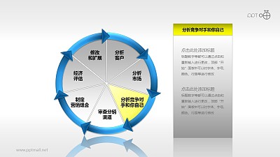 市场策略——分析竞争对手与自己PPT模板下载 市场策略——分析竞争对手与自己PPT模板下载