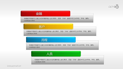平衡計分卡（系列-04）PPT模板下載
