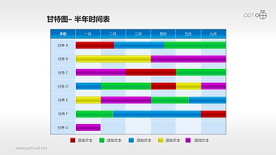 甘特图工作时间表(10)—半年工作安排表