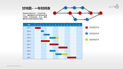 甘特圖工作時間表(13)—年度工作時間表