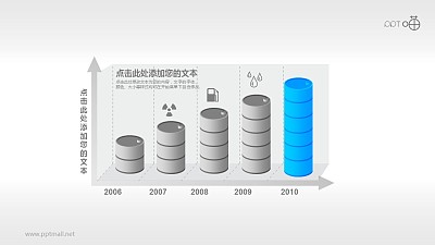 反映燃油價格/石油開采的柱狀圖PPT素材