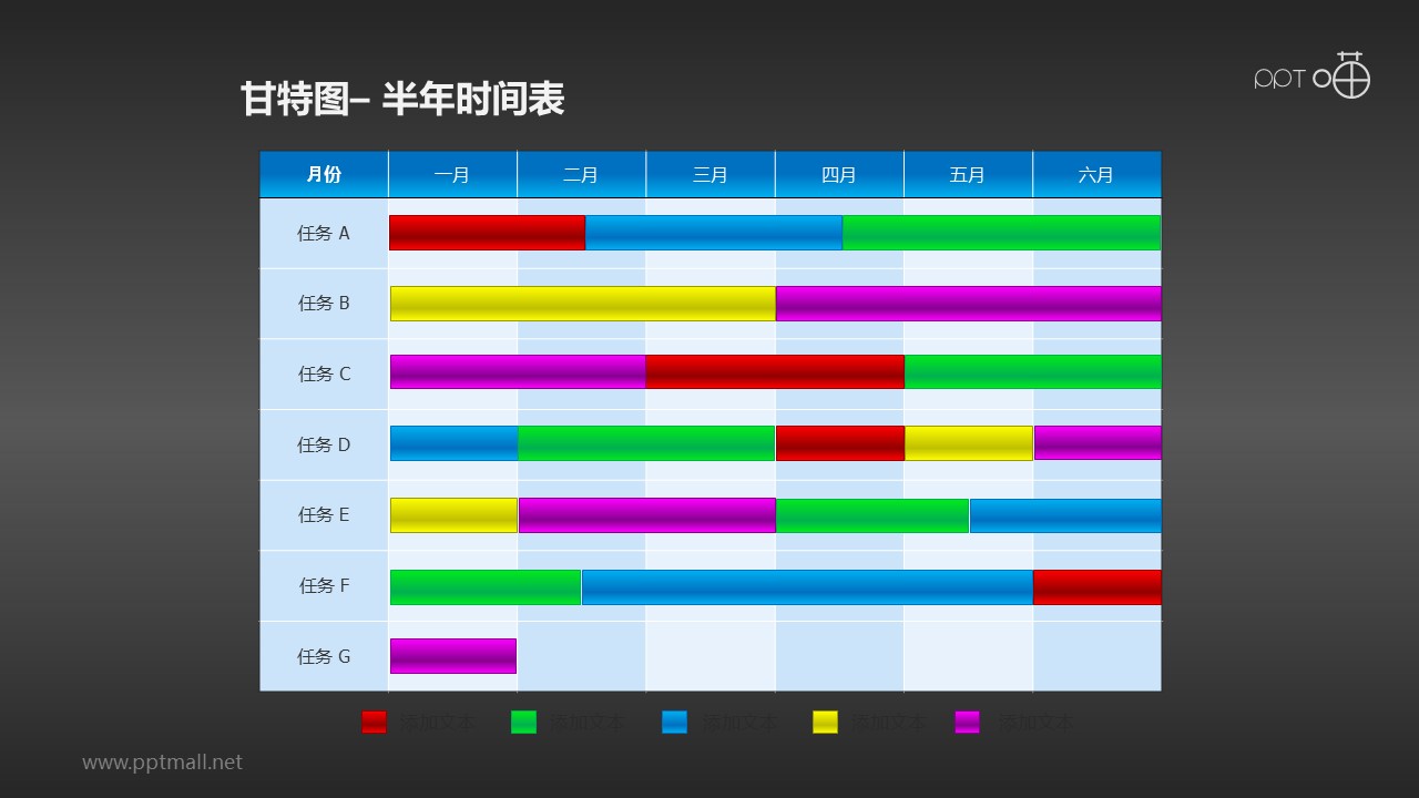 甘特图工作时间表(10)—半年工作安排表