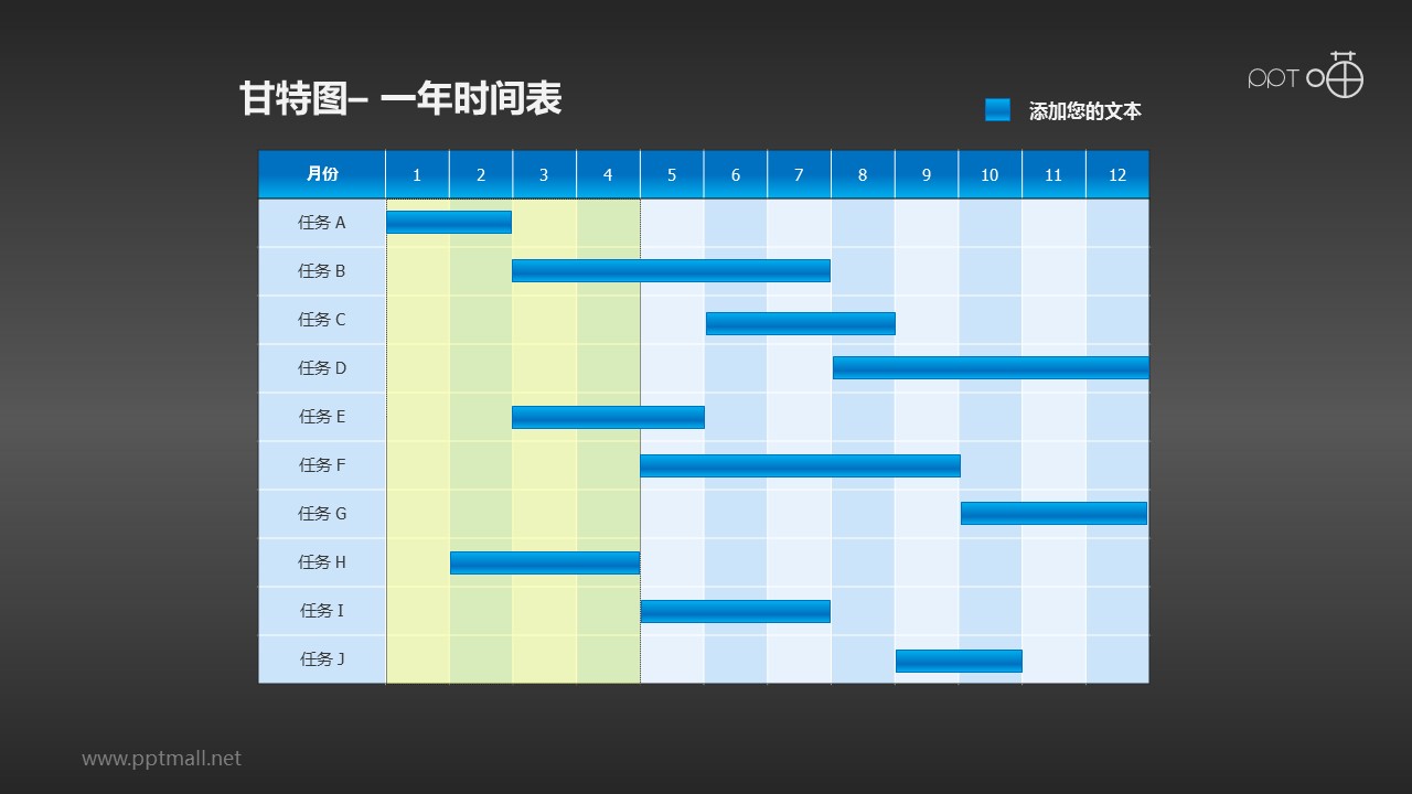 甘特图工作时间表(12)—年度工作时间表