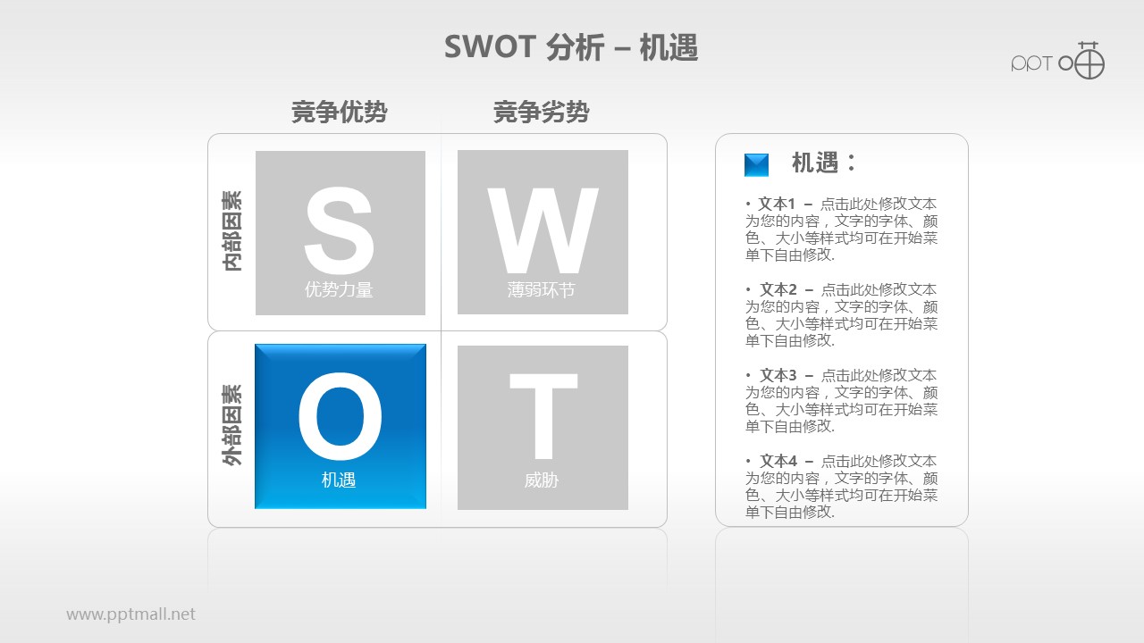 SWOT分析法PPT素材(1)