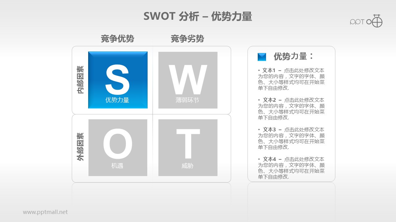 SWOT分析法PPT素材(1)