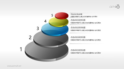 五環節層層遞進PPT素材