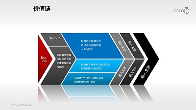 價值鏈——紅藍黑灰箭頭PPT下載