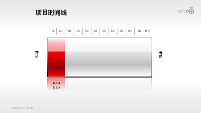 以电池充电表达项目进度的时间线素材(1) 以电池充电表达项目进度的时间线素材(1)