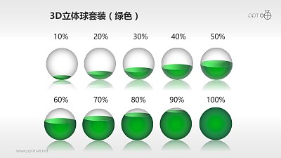 小球PPT模板套裝（綠色）