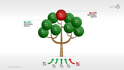 紅綠對比鮮明的樹形圖PPT模板