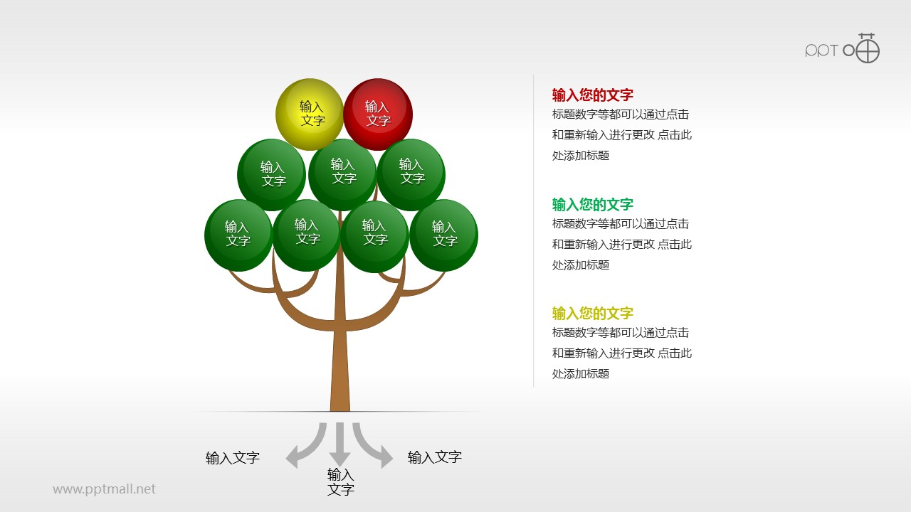 红黄绿三色树形图PPT模板