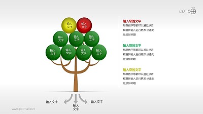 紅黃綠三色樹形圖PPT模板
