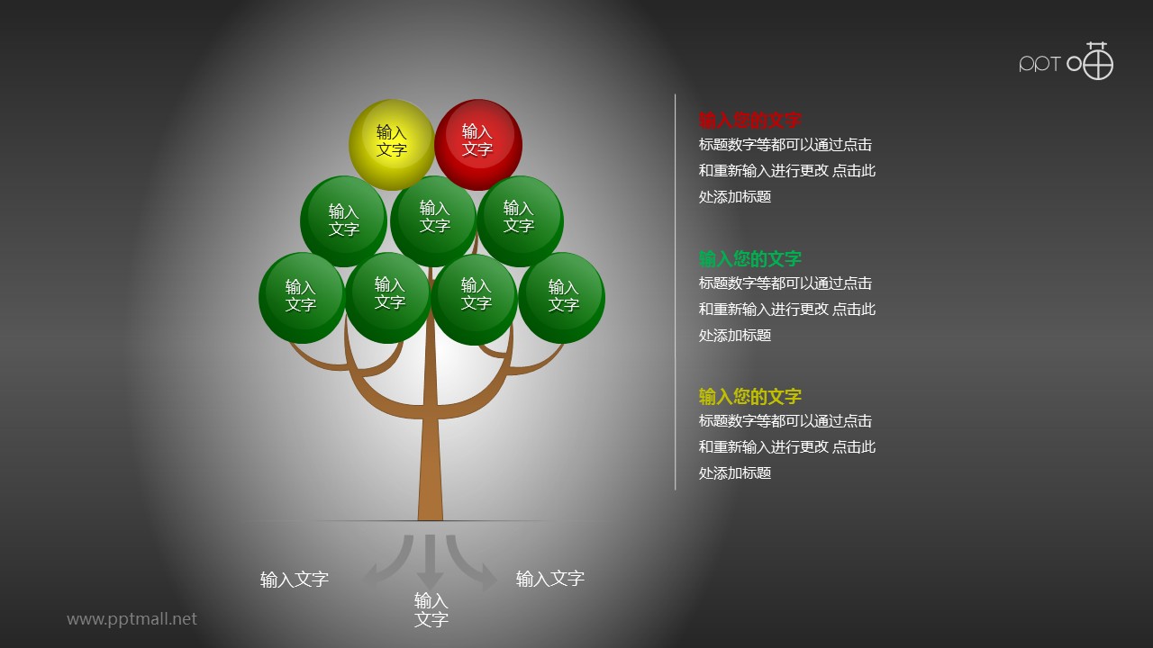 红黄绿三色树形图PPT模板