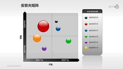 安索夫矩阵PPT素材(7)—彩色质感小球 安索夫矩阵PPT素材(7)—彩色质感小球