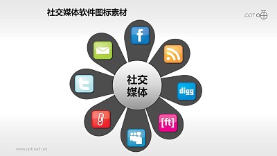 花瓣形排列的質感社交媒體圖標素材