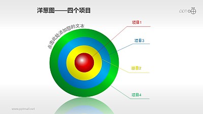 四層的彩色洋蔥圖PPT素材(2)