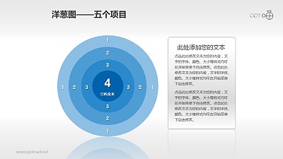 帶文字說明的四層洋蔥圖PPT素材(4)