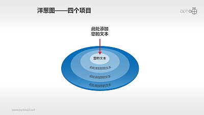 透視的四層洋蔥圖PPT素材(7)