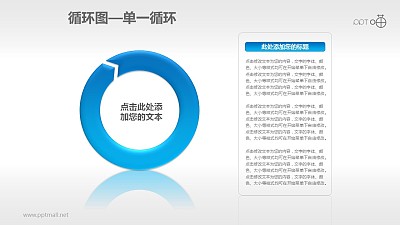 循环图系列PPT素材(1)—单一箭头循环 循环图系列PPT素材(1)—单一箭头循环