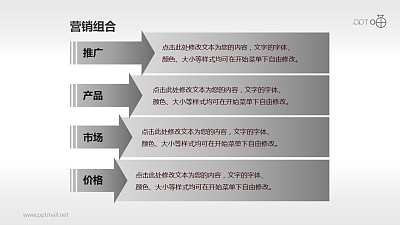 營銷組合策略PPT素材(2)—目錄頁