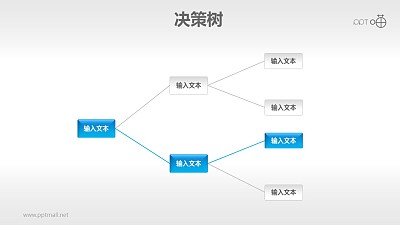 藍色橫向四部分決策樹（1：2：4）PPT模板下載