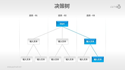 蓝色清新决策树(1:3:6)PPT模板下载 蓝色清新决策树(1:3:6)PPT模板下载