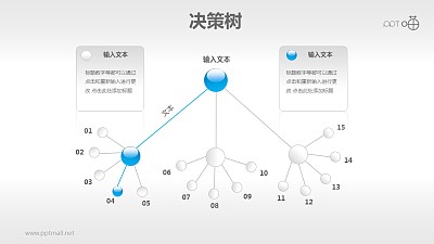 藍色清新球狀決策樹（1：3：15）PPT模板下載