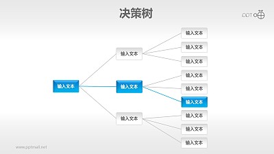 藍色清新三階乘決策樹（1：3：9）PPT模板下載
