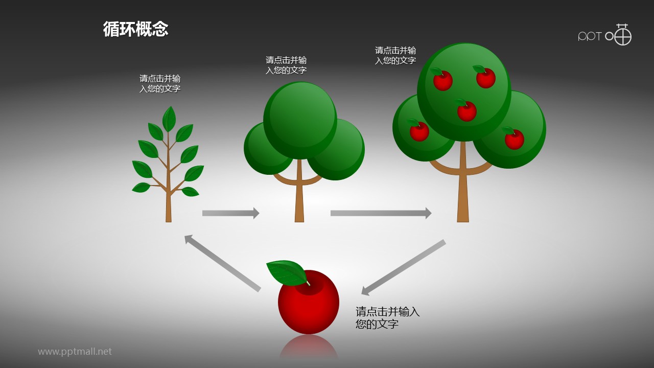 周而复始的植物繁衍生长循环图PPT模板