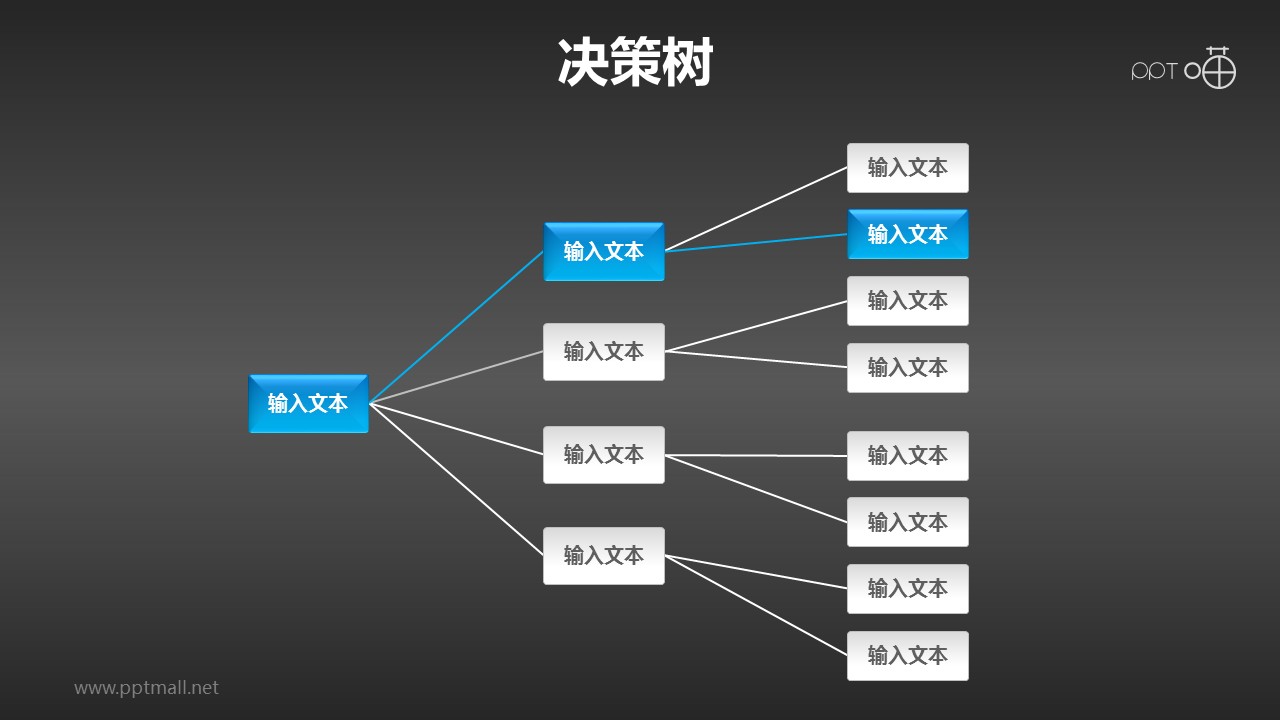 蓝色清新决策树（1：4：8）PPT模板下载