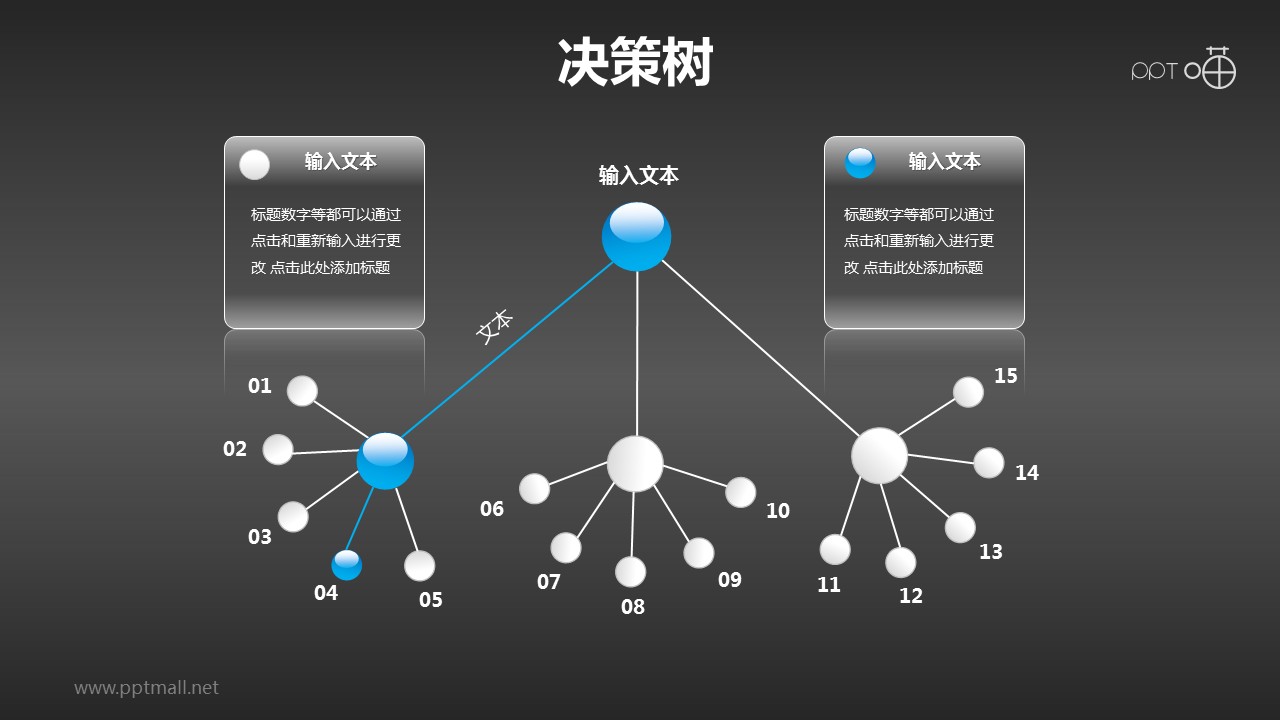蓝色清新球状决策树（1：3：15）PPT模板下载