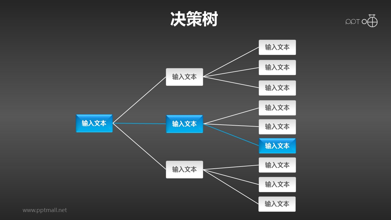 蓝色清新三阶乘决策树（1：3：9）PPT模板下载