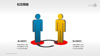 社交網絡素材(6)-交互關系