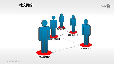 社交網絡素材(7)-人脈延伸