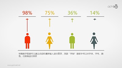 表达人员调查/人口比例的扁平化数据图素材 表达人员调查/人口比例的扁平化数据图素材