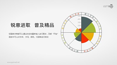 八個方向的扁平化雷達圖PPT素材