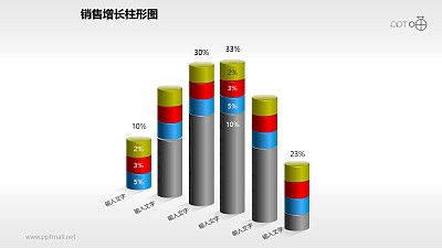 反映銷售/經濟等數據變化的立體質感柱狀圖PPT素材(14)