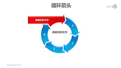 循环箭头之5部分箭头循环递进关系PPT模板素材 循环箭头之5部分箭头循环递进关系PPT模板素材