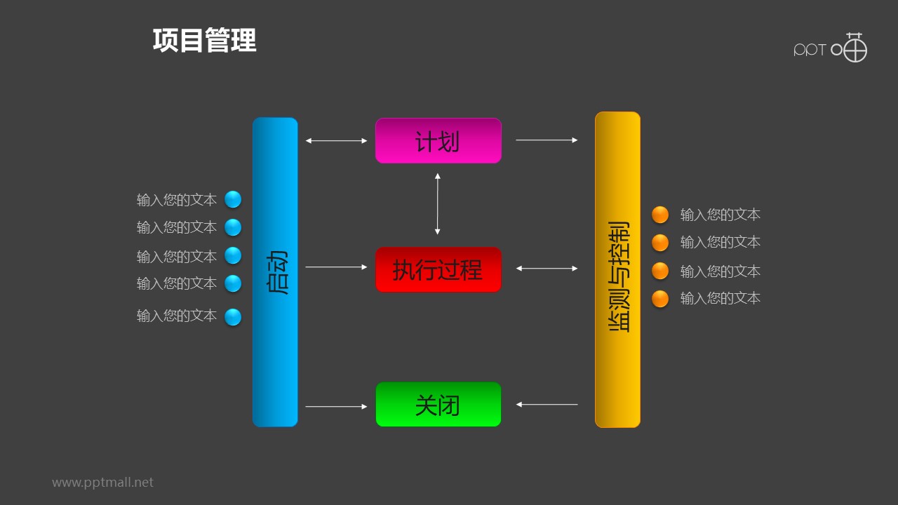 项目管理之5部分彩色方块循环关系图PPT素材下载