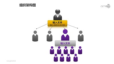 組織架構圖之3層級紫色上下等級圖形PPT素材下載