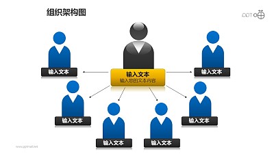 組織架構圖之7部分上下等級圖形PPT素材下載