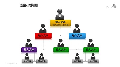 組織架構圖之4層級等級管理關系圖形PPT素材下載